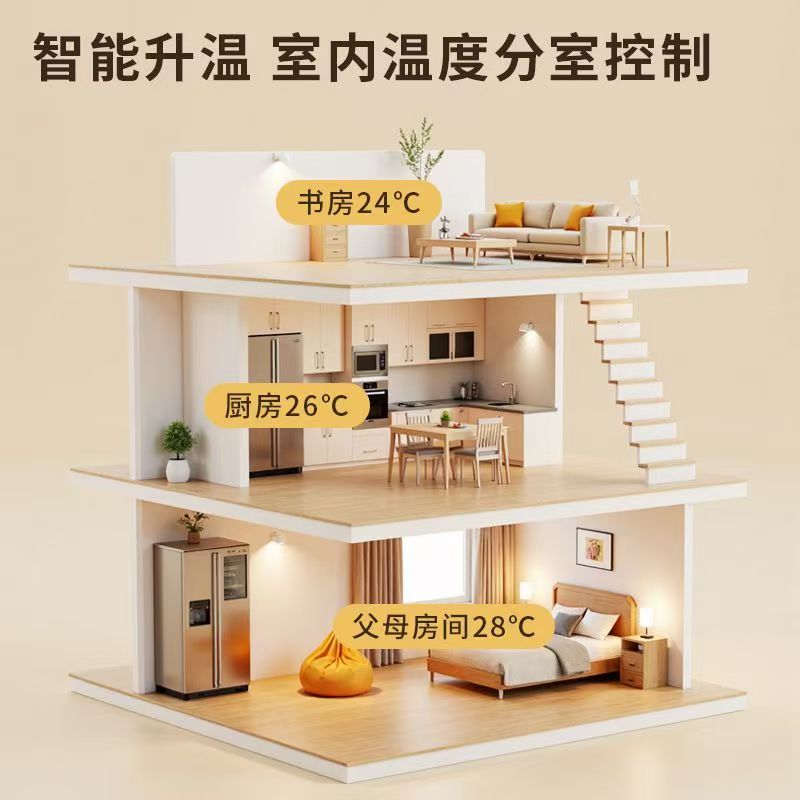 中站区 石墨烯电地暖公司哪家好？户型适配方案指南